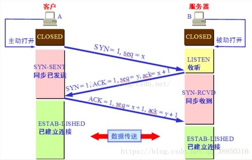 探索计算机网络领域内的前沿技术研发新风向